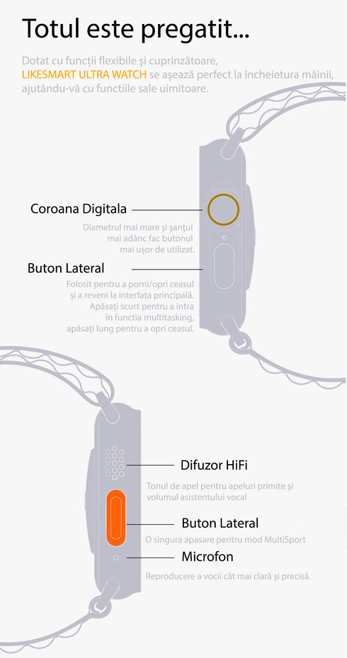 Ceas inteligent SmartWatch 8 Ultra Plus cu incarcare wireless, curea silicon
