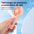 Ventilator Portabil cu Pulverizare Apă și Umidificator – Reîncărcabil USB, 4 Viteze, Silențios