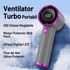 Ventilator Portabil Reîncărcabil – Afișaj Digital, Viteză Reglabilă 1-100, Flux de Aer Puternic