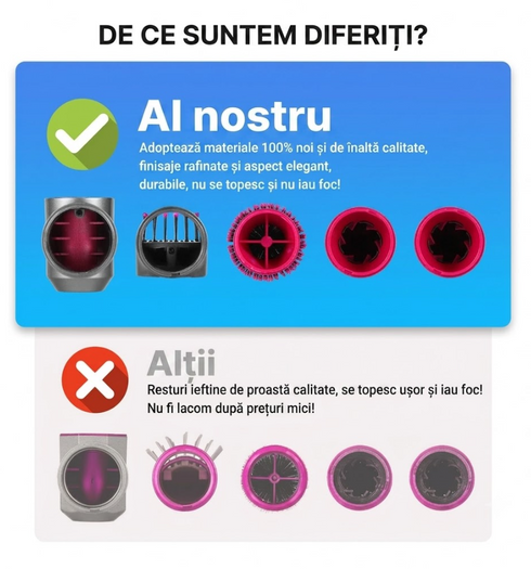 Perie electrică pentru volum cu aer cald 5 în 1, 1000W, 5 accesorii, tehnologie ionică și înveliș ceramic