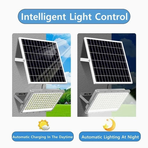 Proiector Solar LED Exterior cu Panou Solar Separat – 3000W / 5000W