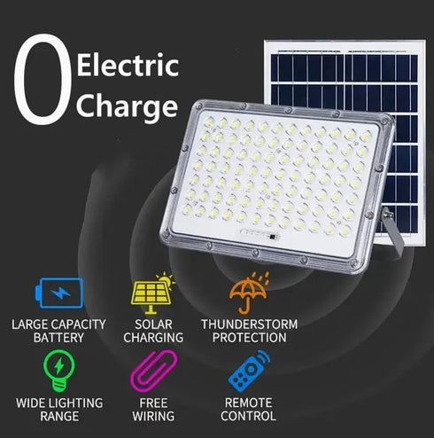 Proiector Solar LED Exterior cu Panou Solar Separat – 3000W / 5000W