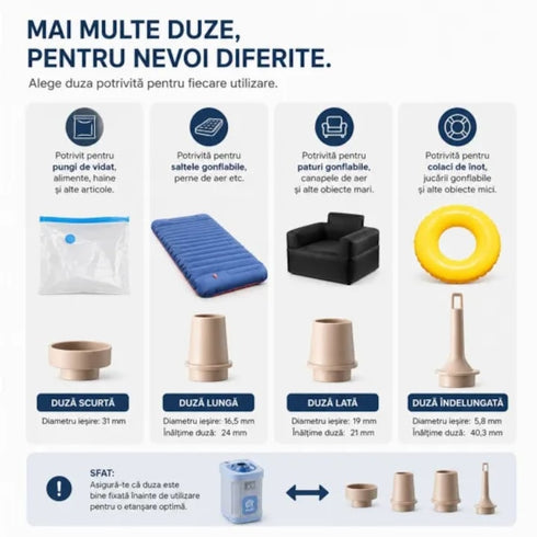 Pompa Electrica Portabila 7.5x5cm, cu 3 Duze, pentru Umflare si Dezumflare rapida