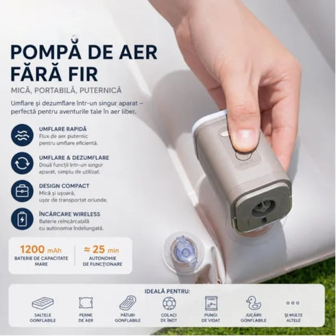 Pompa Electrica Portabila 7.5x5cm, cu 3 Duze, pentru Umflare si Dezumflare rapida