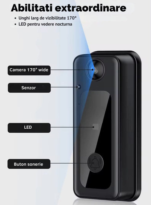 Sonerie video inteligentă, Wireless