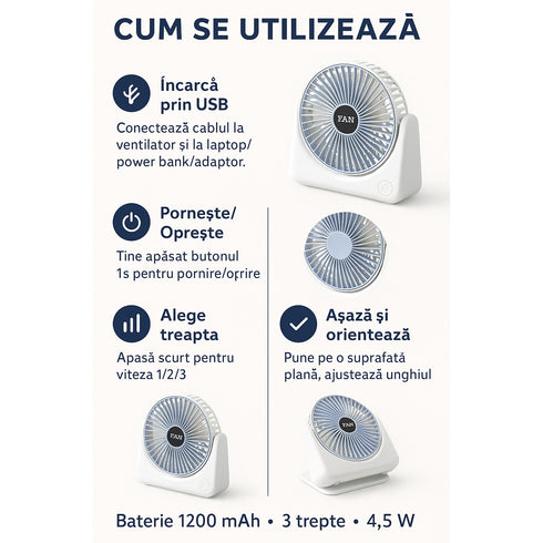 Ventilator Portabil Reîncărcabil USB – 3 Trepte de Viteză, Baterie 1200mAh