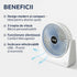 Ventilator Portabil Reîncărcabil USB – 3 Trepte de Viteză, Baterie 1200mAh