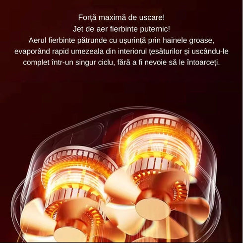 Uscător Electric de Haine cu Aer Cald 360° și Sterilizare UV – 600W, Capacitate 10KG, Timer Inteligent 1-8H