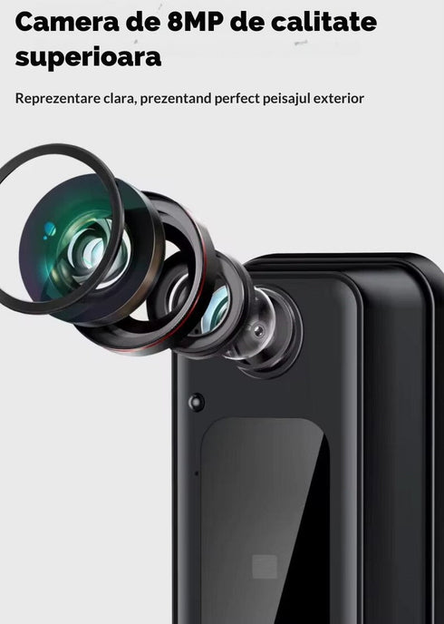 Sonerie video inteligentă, Wireless