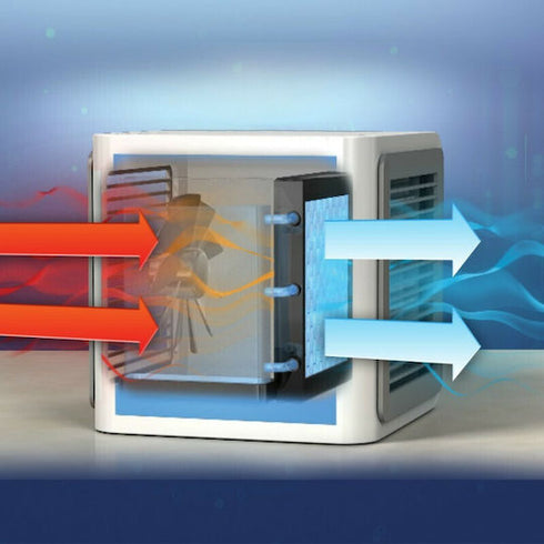 Mini Aer Condiționat Portabil Arctic Cool Ultra-Pro – Răcire Rapidă, 2 Viteze, Consum Redus 10W