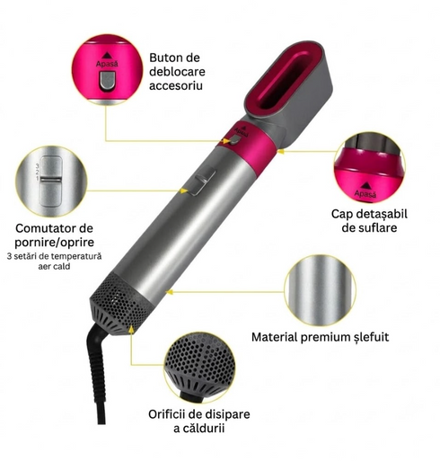 Perie electrică pentru volum cu aer cald 5 în 1, 1000W, 5 accesorii, tehnologie ionică și înveliș ceramic